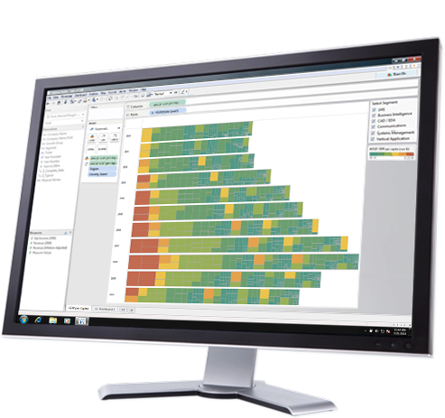 tableau BI Analytics tool
