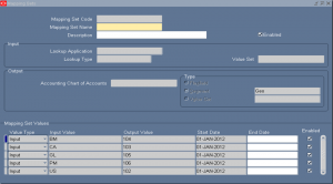 Define Country Codes