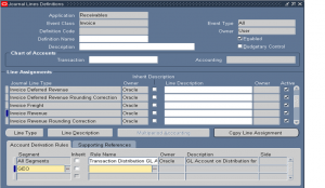 Attach the Rule defined to the Revenue Accounting Journal Line Type