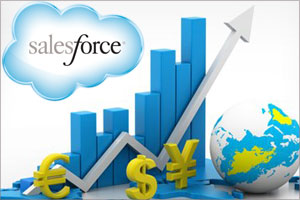 salesforcecrm